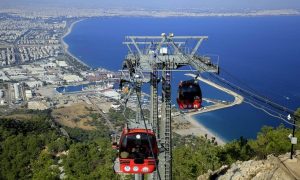 АНТАЛИЈА – АВИОН (индивидуална програма)